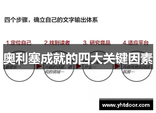 奥利塞成就的四大关键因素