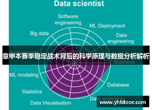 意甲本赛季稳定战术背后的科学原理与数据分析解析