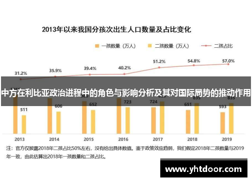中方在利比亚政治进程中的角色与影响分析及其对国际局势的推动作用