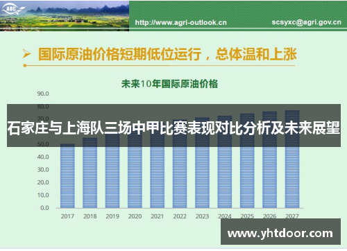 石家庄与上海队三场中甲比赛表现对比分析及未来展望