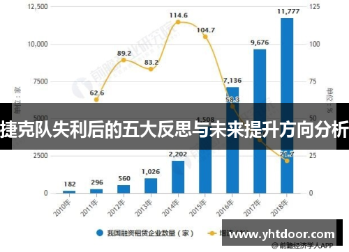 捷克队失利后的五大反思与未来提升方向分析 捷克队失利后的五大反思与未来提升方向分析