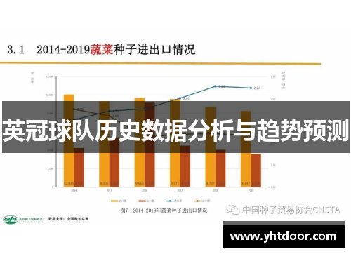 英冠球队历史数据分析与趋势预测