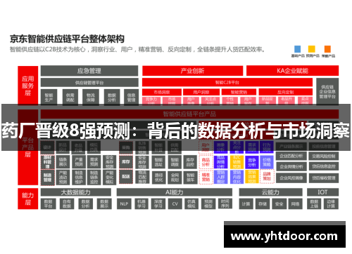 药厂晋级8强预测：背后的数据分析与市场洞察