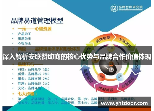 深入解析安联赞助商的核心优势与品牌合作价值体现