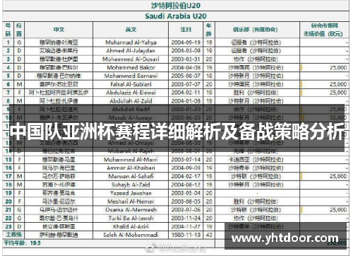 中国队亚洲杯赛程详细解析及备战策略分析
