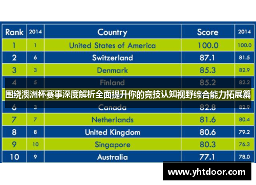 围绕澳洲杯赛事深度解析全面提升你的竞技认知视野综合能力拓展篇